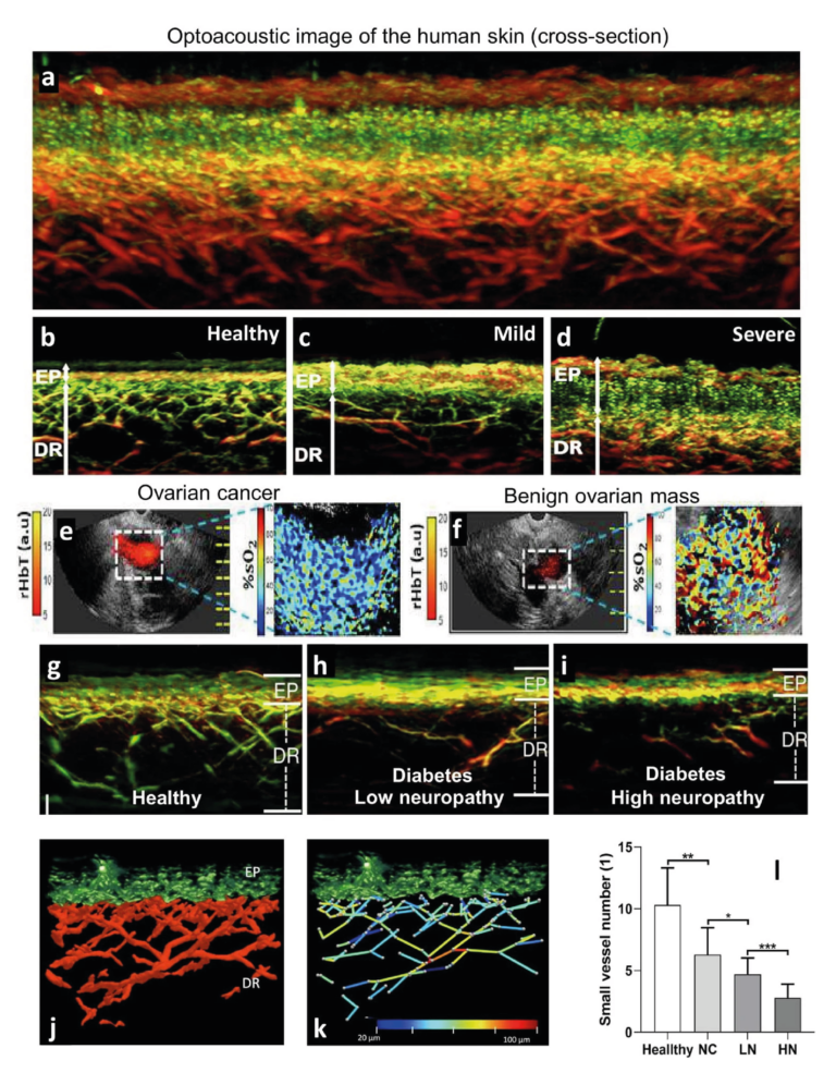 Publication alert: npj imaging